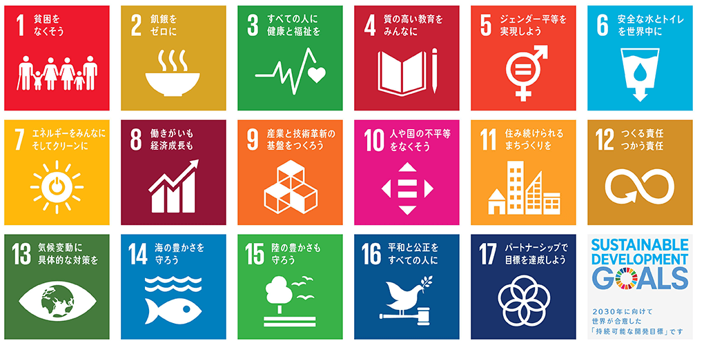 (SDGs)とは